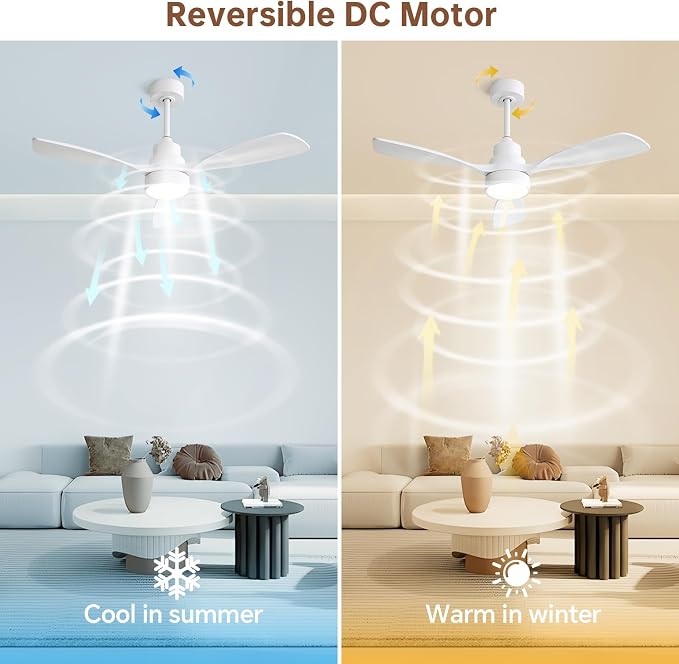 CACI Mall 48 inch White Smart Ceiling Fans with Lights, Low Profile, Modern, 3 Blades, Solid Wood, Remote Control, Work with Alexa/Google, Outdoor Indoor Ceiling Fans for Patio Living Room Bedroom