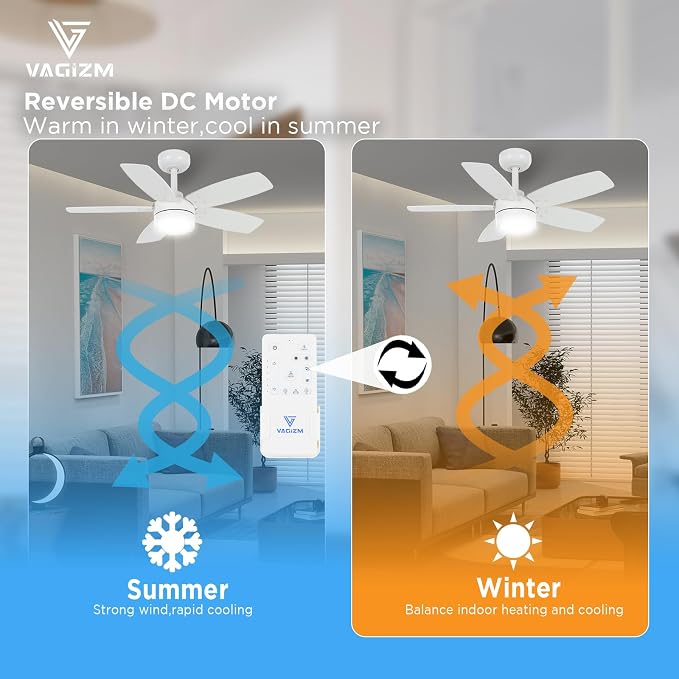 Ceiling Fan 36'' for Small Room Matte White Modern Fans with Light Remote Control - Reversible Quiet DC Motor Dimmable with 6 Speeds for Bedroom Indoor Use