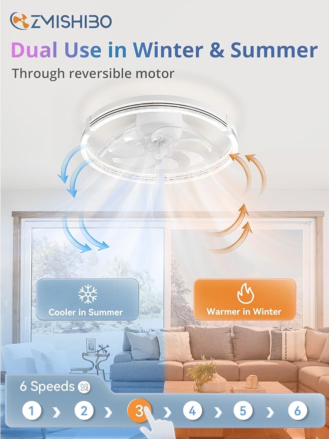 ZMISHIBO Low Profile Ceiling Fans with Lights, Flush Mount Modern Ceiling Fan and Remote Control, 20" LED Ceiling Fans, Stepless Dimmable 3 Colors and 6 Speeds (White RGB, 20")