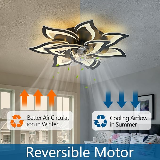 Dalouguan Modern Ceiling Fan with Lights Remote Control, 32" Black 6 Speeds 3 Light Color Low Profile Flush Mount Ceiling Fan for Kitchen Bedroom