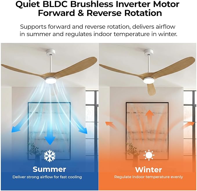 Ceiling Fans with Lights, 60 Inch Wooden Ceiling Fans with App Voice Remote Control, 6 Speed Quiet Fan, Dimmable Light Flush Mount Ceiling Fan for Bedroom Living Room, Natural Wood