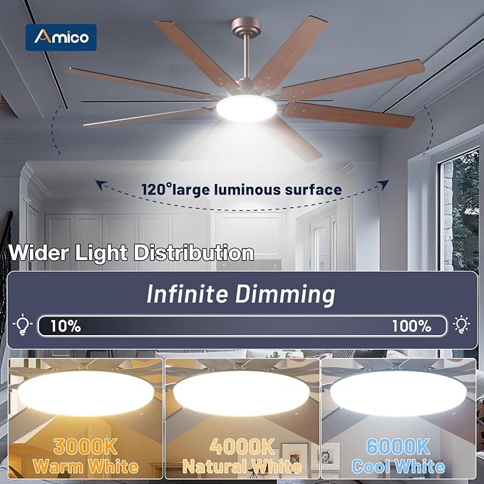 Amico 72 inch Farmhouse Bronze Ceiling Fan with Light, Large Energy Efficient Ceiling Fans with Remote, Reversible DC Motor, Dimmable 3CCT LED, Quiet Indoor/Outdoor for Living Room, Bedroom, Patio