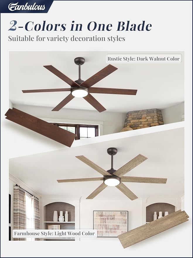 Fanbulous 58 Inch Ceiling Fans with Lights and Remote, Walnut Indoor/Outdoor Ceiling Fan with Quiet Reversible DC Motor, 6 Speeds, 3CCT, 8 Blades Large Ceiling Fan for Living Room Bedroom Patio
