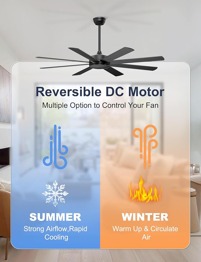 60'' Black Ceiling Fan No Lights for Indoor/Covered Outdoor | Remote/APP Control, 5980 CFM Airflow, Quiet DC Motor, Reversible Airflow, 8 Blades Modern Overhead Fan for Patio, Garage