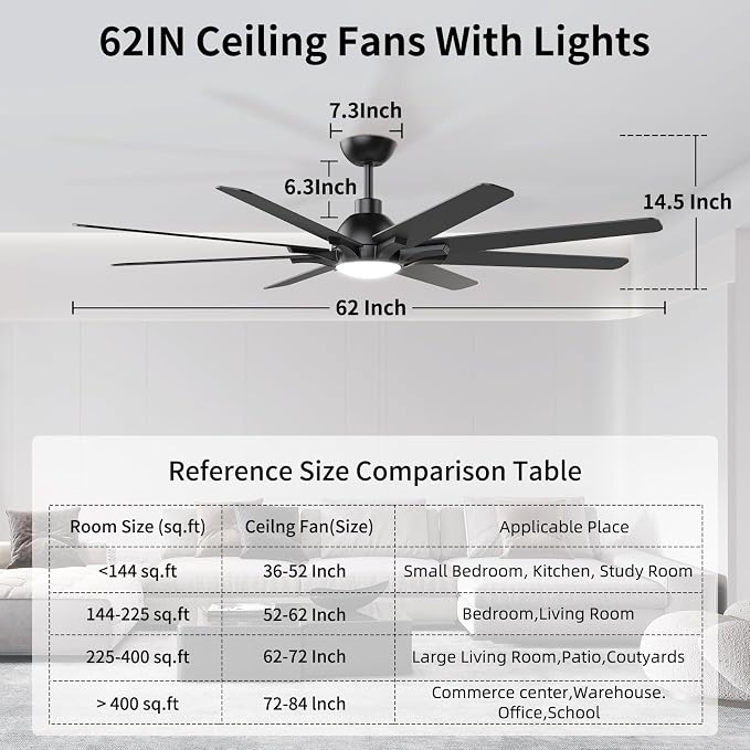 62 Inch Ceiling Fan with Light and Remote Control, Black | 6-Speed Quiet Reversible DC Motor, 3CCT Dimmable 24W LED Light,8 Wood Blades,Used for Living Room, Office,Covered Patio