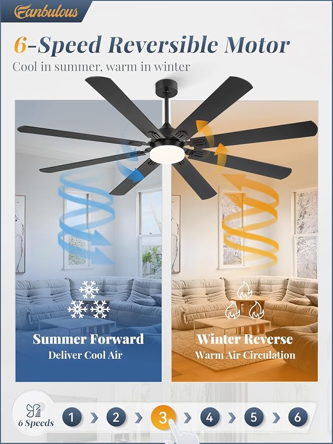 Fanbulous 72 Inch Ceiling Fans with Lights, Black Modern Ceiling Fan with Remote,Large Farmhouse Indoor & Outdoor Ceiling Fan with 8 Dual Finish Blades, Quiet DC Motor, Bright LED Light