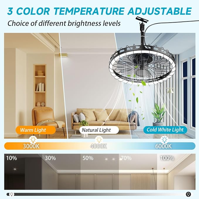 20" IP65 Waterproof Outdoor Ceiling Fan with Light, Plug-in Caged Design, 3CCT Dimmable & 6-Speed Adjustment for Patio Porch Pergola
