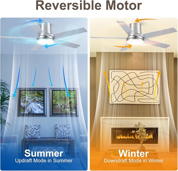 52 Inch Pro Brushed Nickel Flush Mount Ceiling Fans with Lights and Remote | 3CCT Dimmable LED, 6 Speed, Quiet DC Motor, 3-Level Timer Function, Forward/Reserve For all Seasons, Indoor/Covered Outdoor