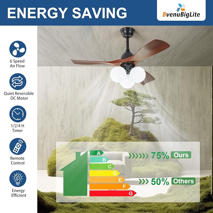 Ceiling Fans with Lights and Remote: 42-Inch Ceiling Fan 3 Blades Bubble Low Profile Outdoor - Walnut Ceiling Fans with Remote Control Quiet Reversible DC Motor for Living Room