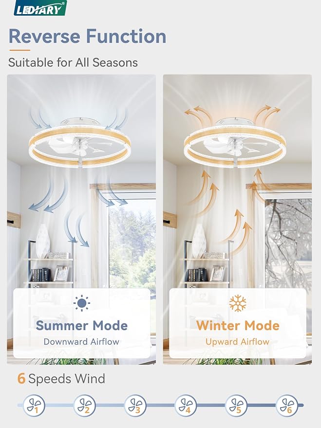 LEDIARY Ceiling Fans with Lights and Remote, 20'' Low Profile Ceiling Fan with Light, 3000-6000K Dimmable Fandelier Ceiling Fans, Modern Flush Mount Fan Light for Bedroom with 6 Wind Speeds-Wood Grain