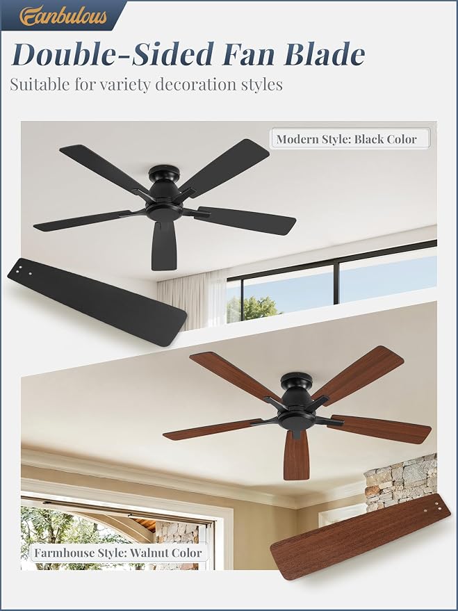 Fanbulous 52 Inch Flush Mount Ceiling Fan No Light with Remote, Black | Modern Low Profile Without Light, 6-Speed, Quiet Reversible DC Motor, Indoor/Outdoor Use, for Bedroom, Living Room, Patio