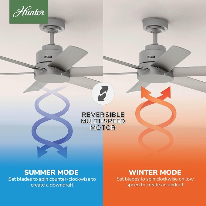 Hunter Kennicott, Outdoor or Indoor, Ceiling Fan, 44 inch, Matte Silver | SureSpeed high velocity airflow and no-light design suit covered patios, porches, offices, or small rooms with easy setup.