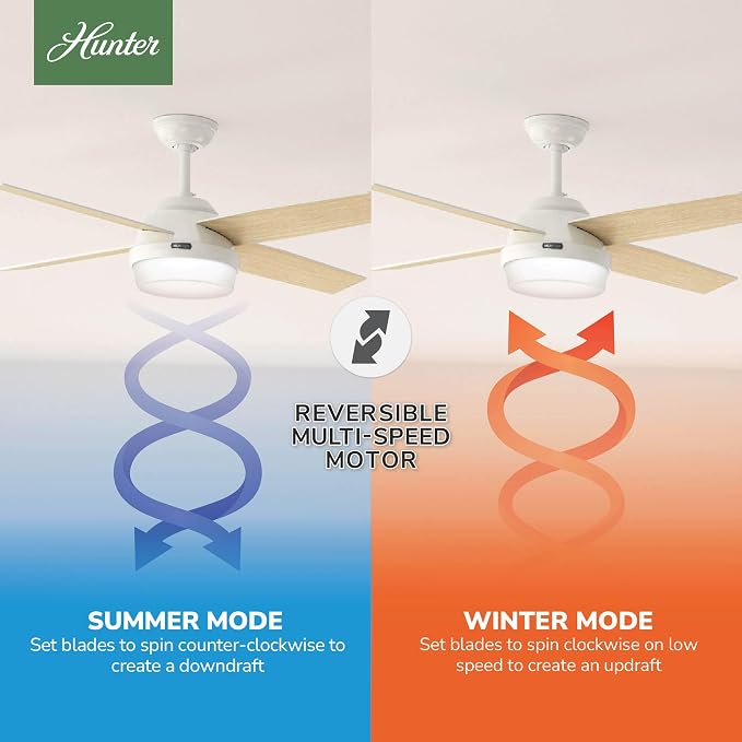 Hunter Dempsey, Indoor, Ceiling Fan, Modern, Quiet, 52 inch, Fresh White