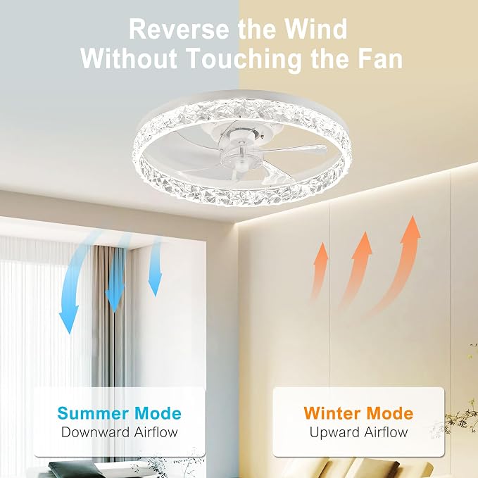 DAMINY Ceiling Fans with Lights and Remote, 6CCT,Dimmable Low Profile Ceiling Fan with Light, Flush Mount Bladeless Ceiling Fan,6 Speeds,20 inch White Modern