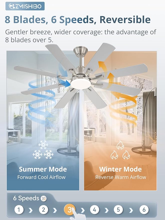 ZMISHIBO 52 inch Ceiling Fan with Light and Remote, 8 Blades Ceiling Fans with 20W LED Light, Quiet DC Motor, 6 Speeds, Stepless CCT & Dimmable, for Bedroom Living Room, Brushed Nickel