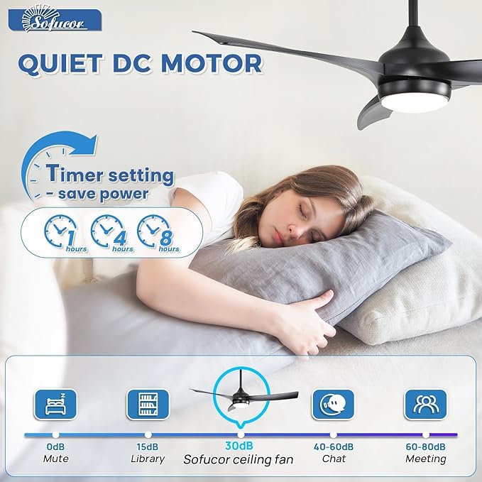 Sofucor 52 Inch Smart Ceiling Fan, Work with App/Alexa/Google, Outdoor Black Ceiling Fan with Lights Remote Control, Airflow 6000CFM ABS 3 Blade Reversible DC Motor for Bedroom Living Room Patio