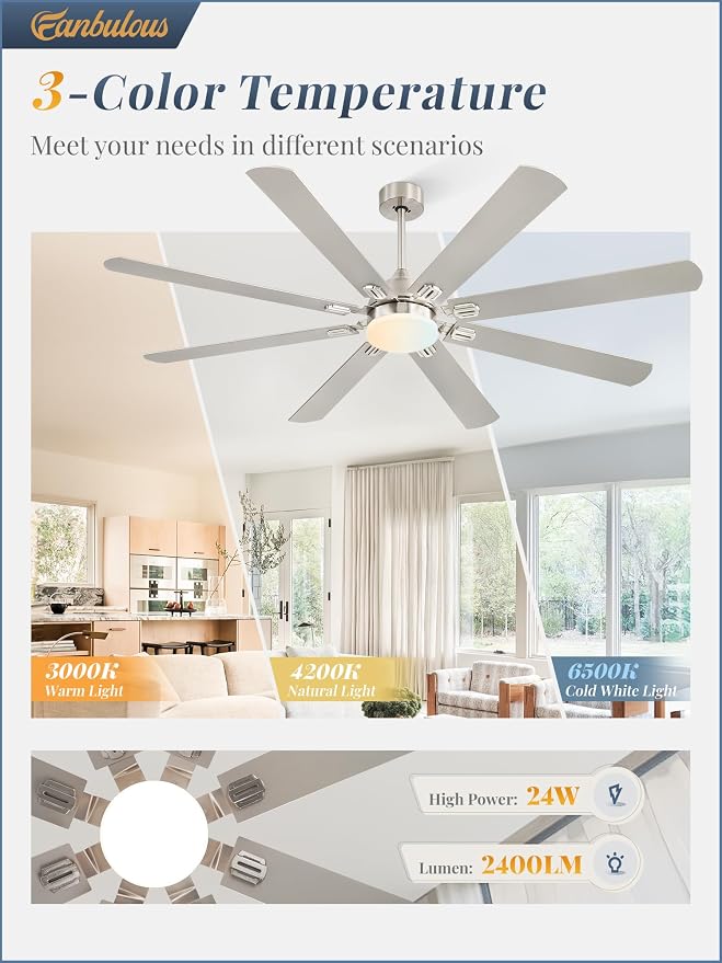 Fanbulous 72 Inch Ceiling Fans with Lights,Nickel Modern Ceiling Fan with Remote,Large Farmhouse Indoor & Outdoor Ceiling Fan with 8 Dual Finish Blades, Quiet DC Motor, Bright LED Light