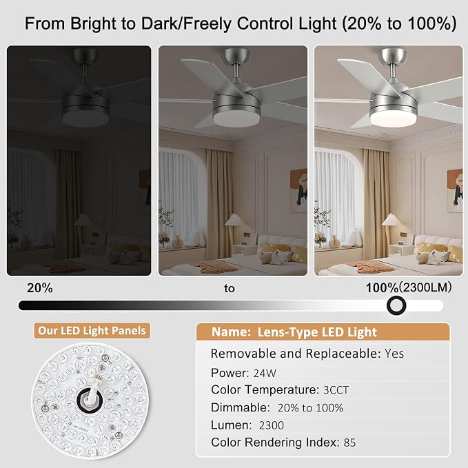 YUHAO 44 Inch Brushed Nickel Ceiling Fan with Light and Remote Control.Noiseless,Dimmable,3CCT,6 Speeds Reversible, DC Ceiling Fans for Indoor or Covered Outdoor Use.ETL Listed