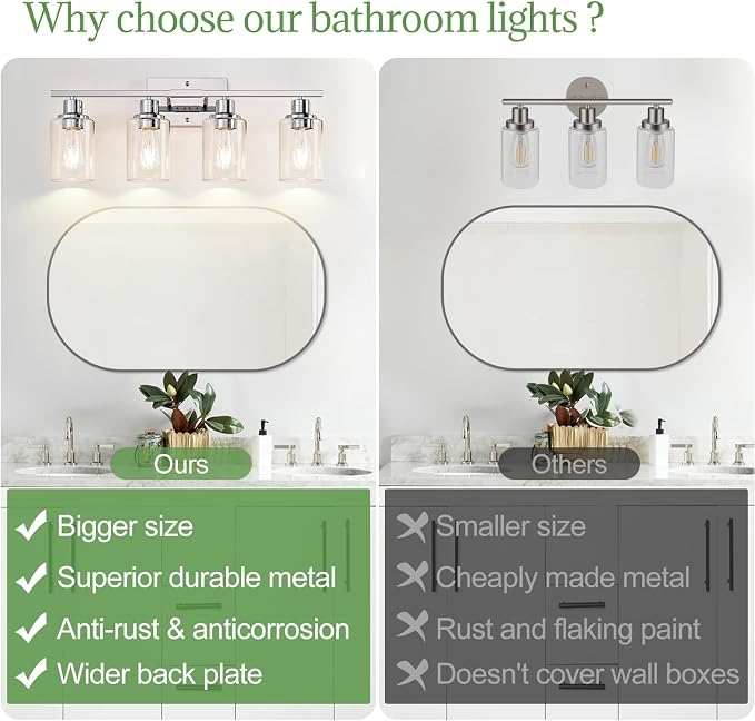 Indoi 4-Light Bathroom Light Fixtures, Chrome Modern Vanity Lights with Clear Glass Shades, Bathroom Wall Lamp for Mirror Living Room Cabinet Bedroom Porch
