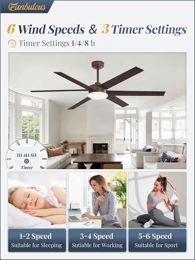 Fanbulous 60 Inch Ceiling Fans with Lights and Remote, Reversible 6 Blades, Dimmable, 3000K-6000K Adjustable, Outdoor Ceiling Fans for Patios, Large Ceiling Fan for Indoor or Covered Outdoor, Brown