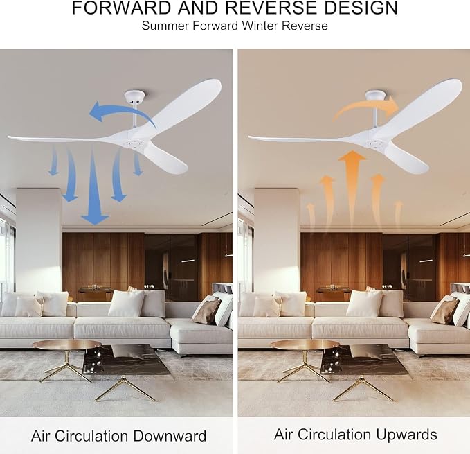 Large Ceiling Fans without Lights, 72 Inch Ceiling Fan no Light with Remote Control, 3 Solid Wood Blades Indoor Outdoor Fans Ceiling for Patios Porch Living Room Office (White Blades)