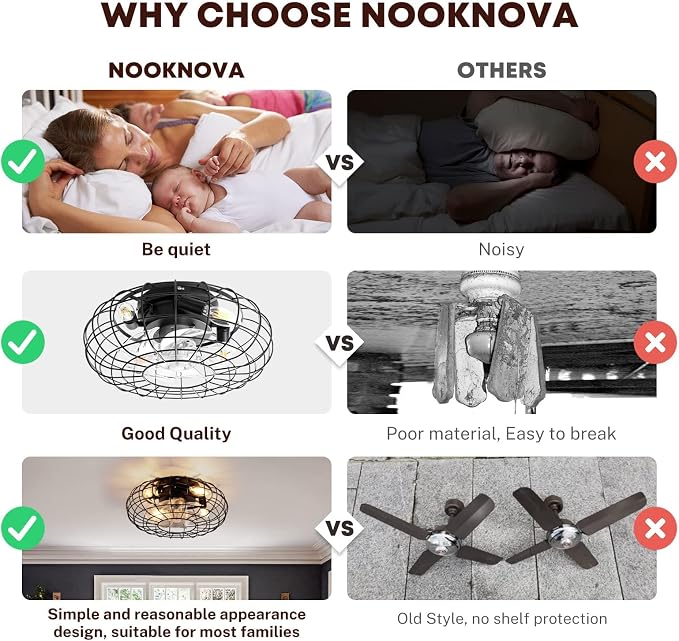 Ceiling Fan with Lights, 18 Inch Caged Ceiling Fan Lights Remote Control Small Industrial Ceiling Fan Light Fixture Flush Mount Farmhouse Light 8 Speeds Bladeless Lights for Bedroom Kitchen