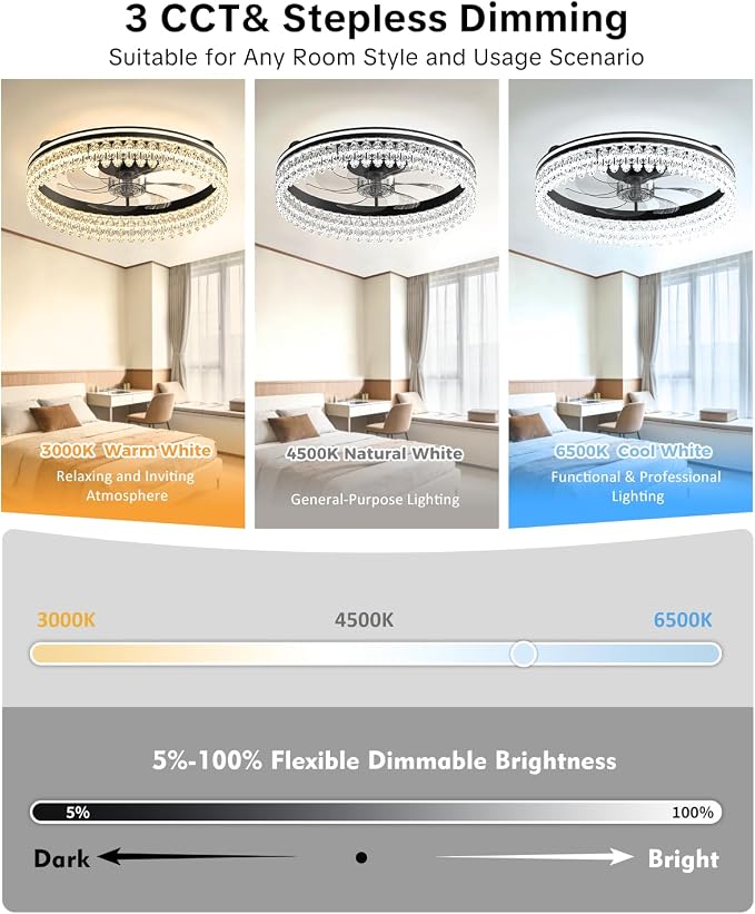 AIKVSXER Ceiling Fan with Lights and Remote, 20in Modern Ceiling Fans | 3000K-6500K Smart Ceiling Fans with Lights, Low Profile Flush Mount Ceiling Fan with Light, Quiet Ceiling Fan for Bedroom