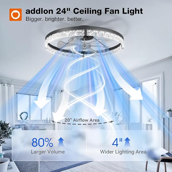 addlon Ceiling Fans with Lights and Remote, 24'' Low Profile Flush Mount Ceiling Fan, 3000–6000K Dimmable LED Fandelier, Bladeless Crystal Fan Light for Bedroom, Kitchen, Living Room, Black