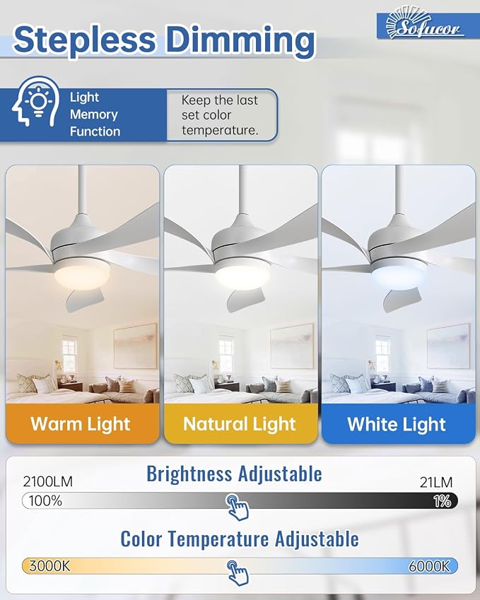 Sofucor 42" Smart Ceiling Fan, Indoor/Outdoor White Ceiling Fans with Lights and Remote, Works with Alexa/Google/App, 3-Color Light 6-Speed Timing Reversible DC Motor for Bedroom Living Room Patio