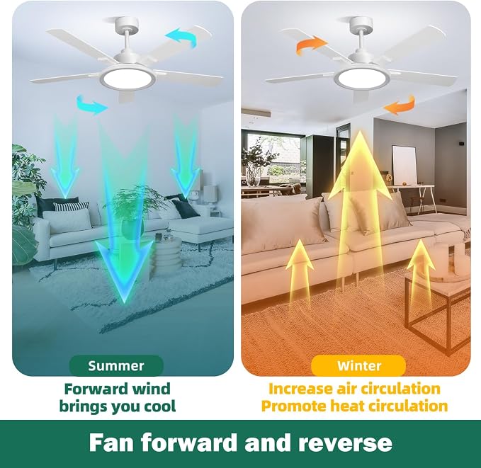 BAYSQUIRREL Smart 52" Ceiling Fans with Lights,Bluetooth Ceiling Fan with Speaker,6-Speeds DC Reversible Noiseless Motor,Full-Spectrum Eye-Care Flush Mount Ceiling Fan with Light
