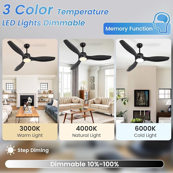 52" Ceiling Fans with Lights and Remote, Black Ceiling Fan with 3 Color Dimmable LED Light, 6 Speed, DC Motor, for Bedroom/Living room/Outdoor, Black