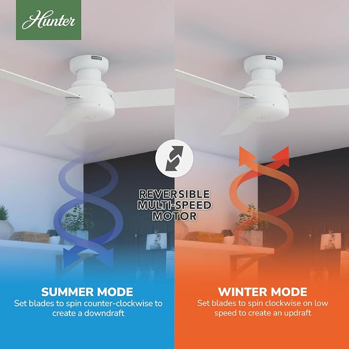 Hunter 44 inch Indoor Ceiling Fan No Light - White Modern Ceiling Fan without Light, 3 Blades, Low Profile Mount, For Bedroom, Living Room, or Kitchen, Wall Control - Presto 52402, Matte White | Flush-mount housing fits rooms under 9 ft; SureSpeed high...