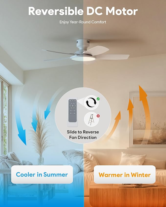 VONLUCE 42 Inch Ceiling Fan with Lights, Quick Install Ceiling Fan and Remote, 6-Speeds Noiseless Reversible DC Motor, 3CCT, Modern Ceiling Fan for Bedroom Living Room Kitchen, White