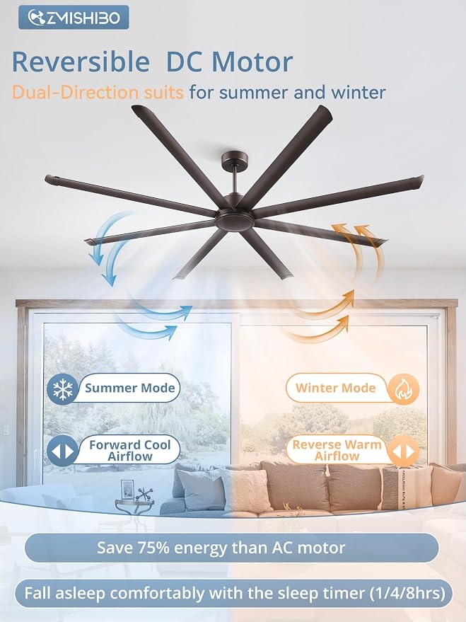 ZMISHIBO 96" Large Industrial Ceiling Fans No light with Aluminum 8 Blades, Commercial HVLS Ceiling Fan without Light,Quiet DC Motor,6 Speeds, Indoor Outdoor Ceiling Fan for Garage Shop, Oil Bronze