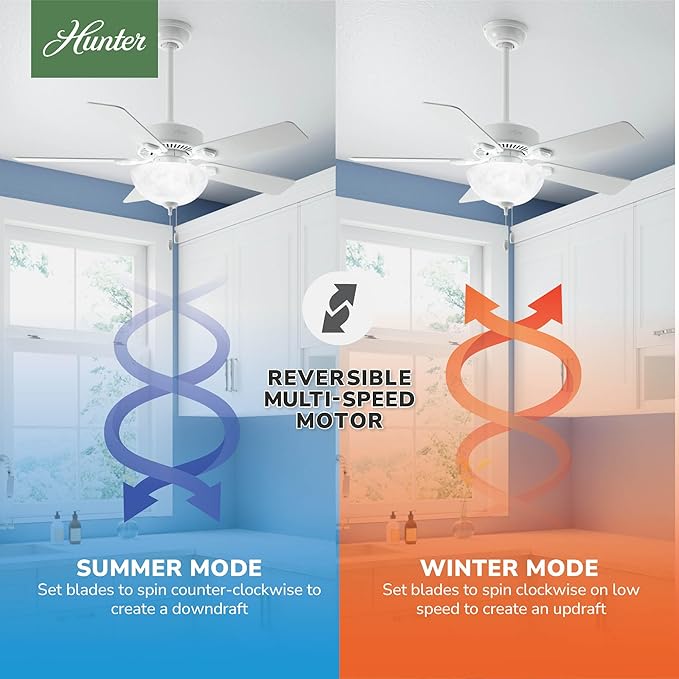 Hunter Swanson, Indoor, Ceiling Fan, with LED Light, 44 inch, Fresh White | Standard Mount, Pull Chain, 5 Blades, For Bedroom, Living Room, Kitchen, 50905