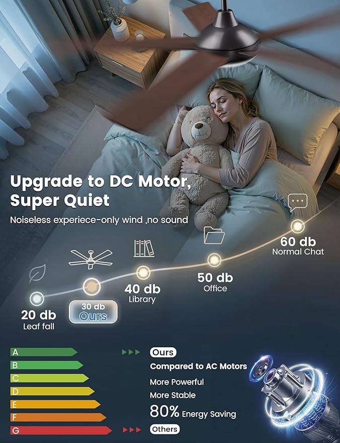 60 Inch Ceiling Fans with Lights and Remote/App Control: Black Ceiling Fan with Light, Quiet Reversible DC Motor, Dimmable Tri-Color LED, Modern Ceiling Fan for Bedroom/Patio, Indoor/Outdoor
