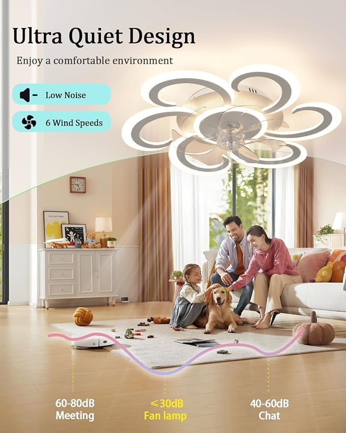 24" White Flower Ceiling Fan with Light Remote Control, 3 Light Color 6 Speeds Flush Mount Low Profile Ceiling Fan for Bedroom Kitchen