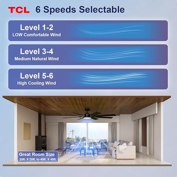 TCL Ceiling Fans with Lights and Remote: 8 Blades, Quiet Reversible DC Motor, Dimmable Super Bright LED, Noiseless Large Modern Fan for Room, Outdoor, Commercial and Industrial Use (Black, 72 Inch)