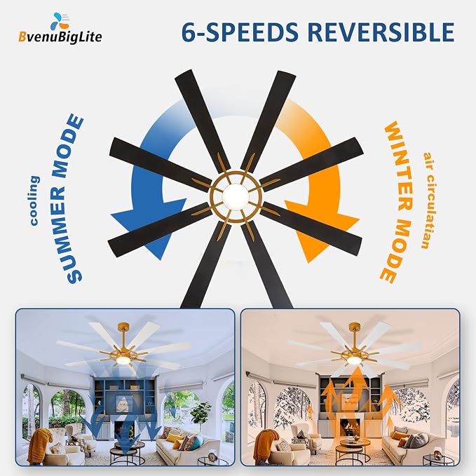 Large Ceiling Fans with Lights: Modern 66 Inch 8 Blade Outdoor Ceiling Fan with Remote APP Control - Dimmable White Gold Big Fan light Indoor Reversible 6 Speed Quiet DC Motor
