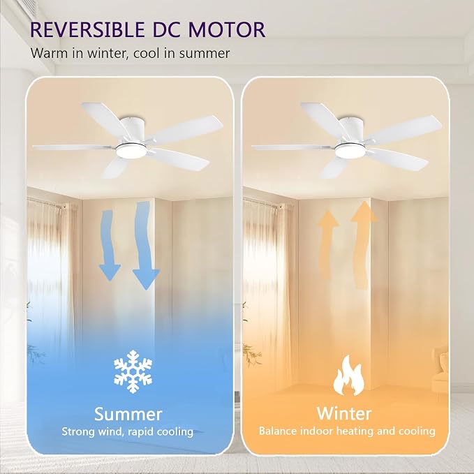 FUMLTP 52inch Flush Mount Ceiling Fans with Lights and Remote/APP Control, Dimmable LED, Reversible DC Motor, Noiseless, Low Profile White Ceiling Fan for Livingroom, Indoor/Outdoor Use