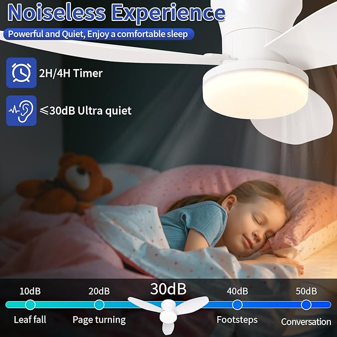 Small Ceiling Fan with Lights, 32 Inch Flush Mount with Remote Control, Reversible Quiet DC Motor, White, 3 Blades, 6 Speeds, Dimmable LED, Adjustable Color Temperature, Timer