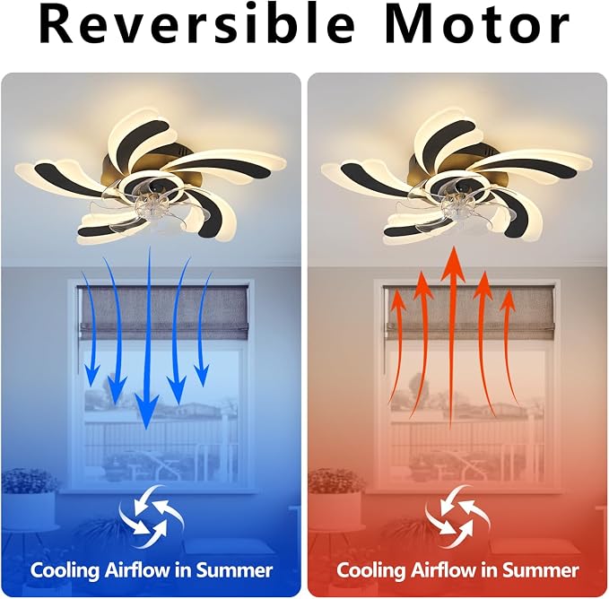 Low Profile Ceiling Fan with Remote &APP Control, Quiet Motor & Dimmable LED Light, Black Flush Mount Ceiling Fan for Bedroom (6-Speed Timer)