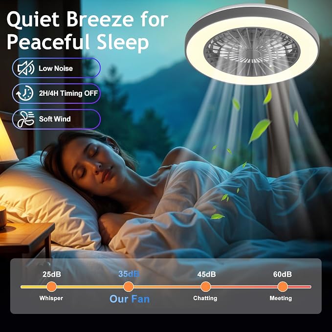 Depuley RGB Ceiling Fan with Light: 19" Enclosed Low Profile Flush Mount LED Ceiling Fans with Remote Control - Modern White Bladeless Fandelier Dimmable Quiet DC Motor for Bedroom KTV Room