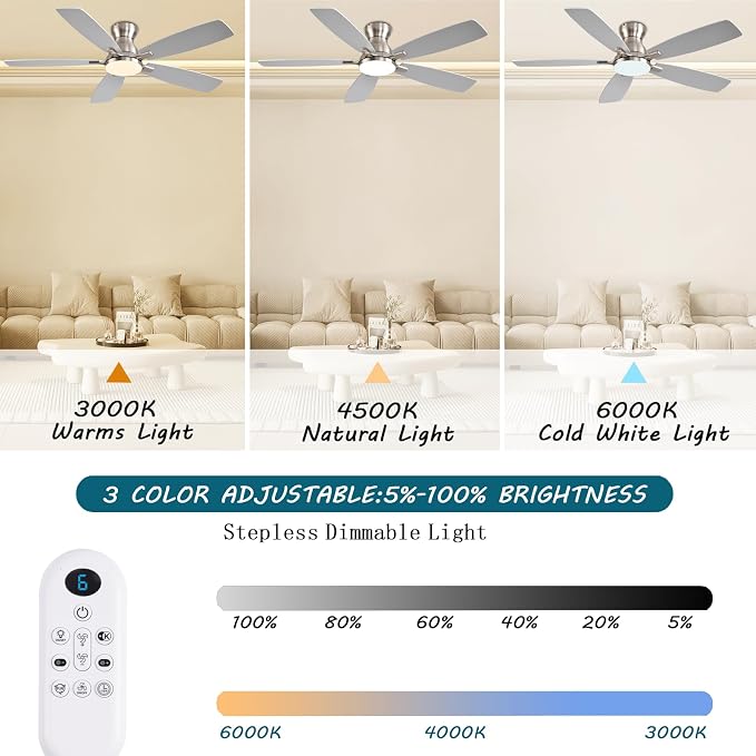 JSAITEE Ceiling Fans with Lights, 52 Inch Low Profile Ceiling Fan with Light and Remote Control, Flush Mount, DC Reversible Motor, Noiseless, Nickel 6 Speeds Ceiling Fan for Bedroom