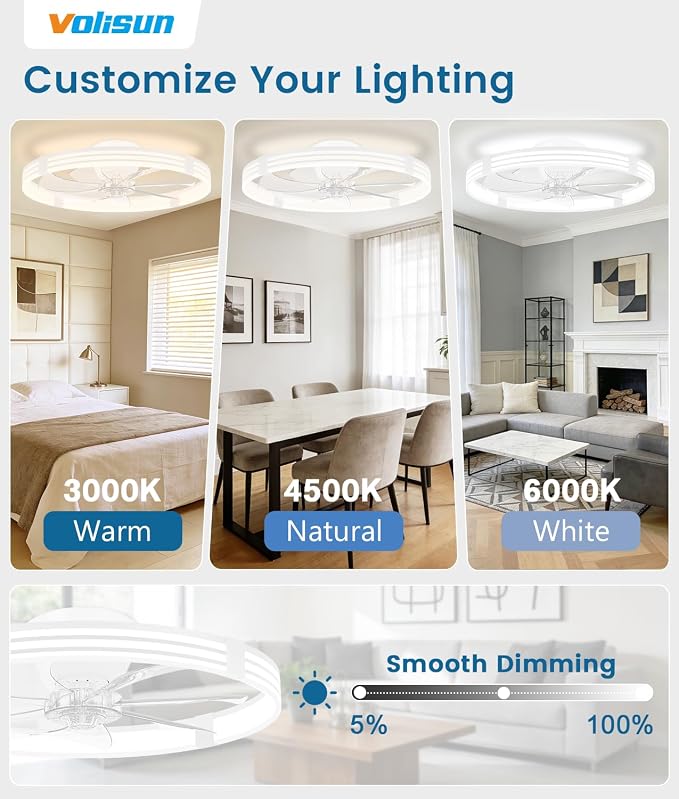 VOLISUN Low Profile Ceiling Fans with Lights and Remote, 24in Flush Mount Ceiling Fan with Light, 3000K-6500K Dimmable Fandelier LED Fan Light, White Bladeless Ceiling Fans with Lights for Bedroom