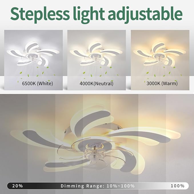 Low Profile Ceiling Fan with Remote & APP Control, Quiet Motor & Dimmable LED Light, White Flush Mount Ceiling Fan for Bedroom (6-Speed Timer)