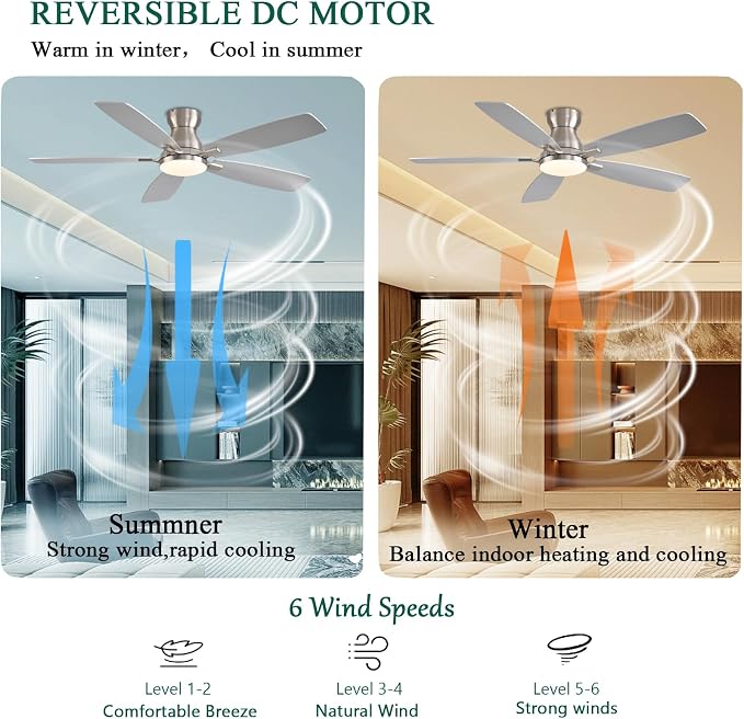 NKPU Ceiling Fans with Lights, Low Profile Ceiling Fan with Light and Remote/APP Control, DC Motor, Noiseless, Flush Mount, 52inch Nickel Ceiling Fan for Bedroom Indoor/Outdoor Use