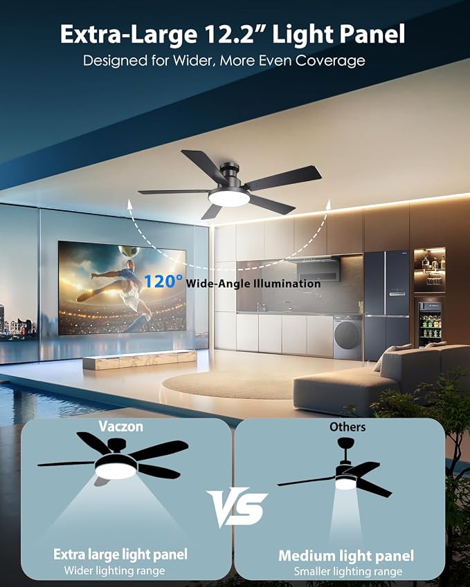 52 Inch Low Profile Black Ceiling Fan with Lights, 12.2'' Large 3CCT LED Light Panel, APP & Remote, 6-Speed Quiet Reversible DC Motor, Modern Flush Mount Ceiling Fan for Bedroom Living Room