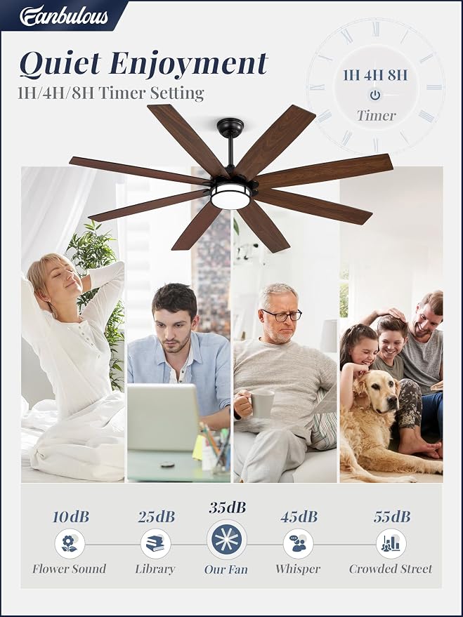 Fanbulous 65 Inch Ceiling Fans with Lights and Remote, Farmhouse Large Ceiling Fans, Black&Brown Modern Ceiling Fan with LED Light, Quiet DC Motor for Living Room, Bedroom, Kitchen, Indoor