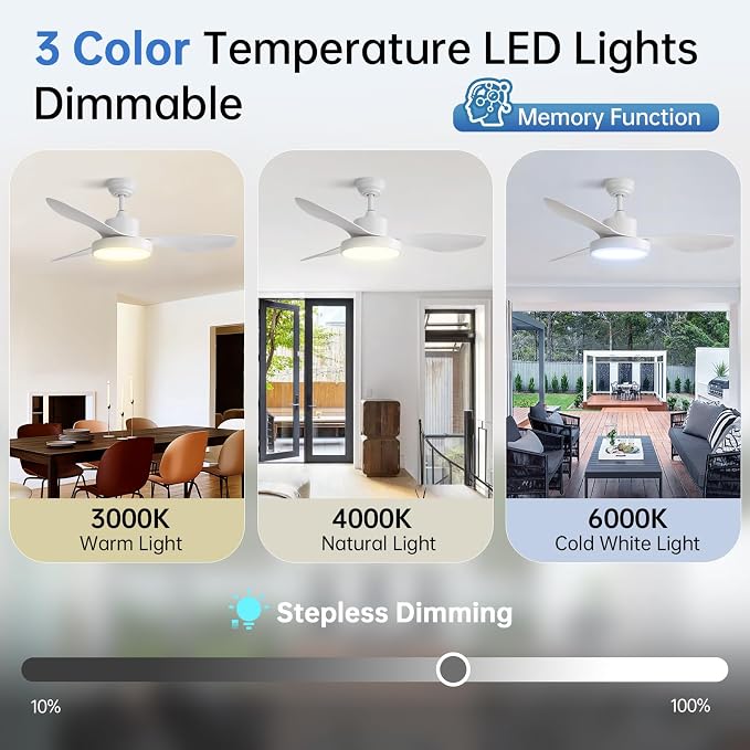 Sofucor 47 Inch Smart Ceiling Fan Modern Ceiling Fans with Lights and Remote Works with Alexa/Google/APP FLush Mount Ceiling Fans with 6 Speeds Reversible DC Motor & Timer for Patio Bedroom Outdoor